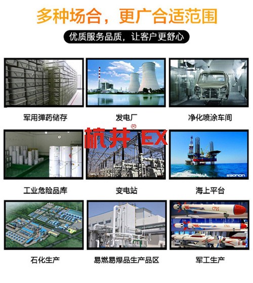 鞭炮制造廠防爆空調(diào)機(jī)banner圖
