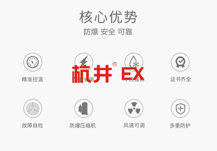 供電所防爆空調(diào)機(jī) 三匹防爆空調(diào)機(jī)
