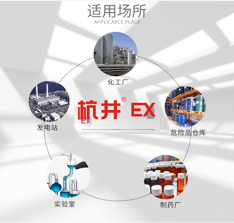 車輛庫房防爆空調(diào)的安裝要求