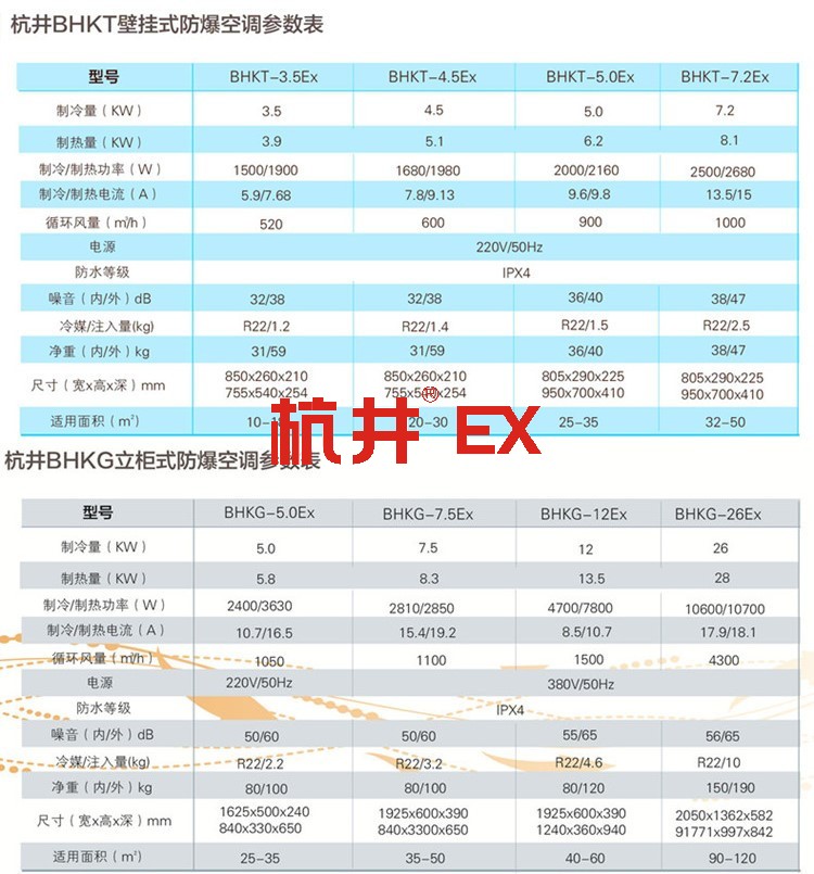 環(huán)己烷會(huì)爆炸嗎