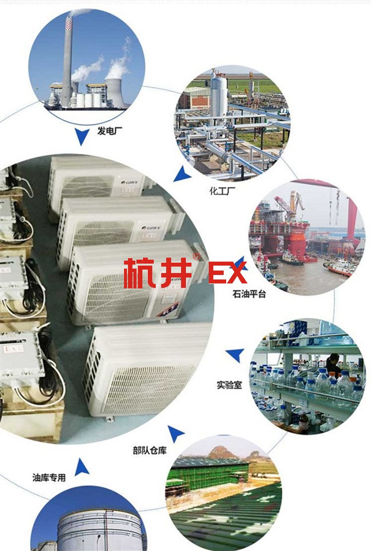 洛陽防爆空調(diào)銷售公司-防爆資質(zhì)齊全