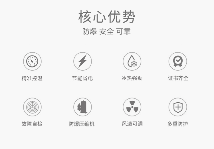 油庫使用防爆空調(diào)的注意事項