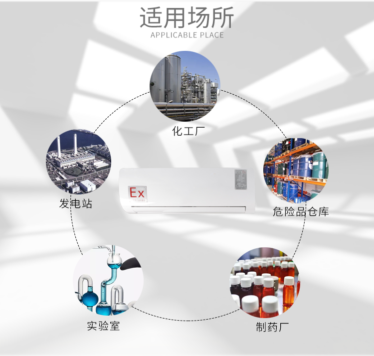 危險品庫防爆空調的安裝要求